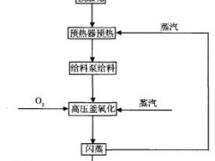 K˼صƷλyVʯѽˇVʯO(sh)䣬xë