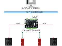 TTc(din)iϵy(tng)Tϵy(tng)